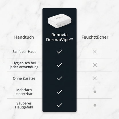 DermaWipe™ - 100x Hygienische Gesichtstücher aus 100% Baumwolle
