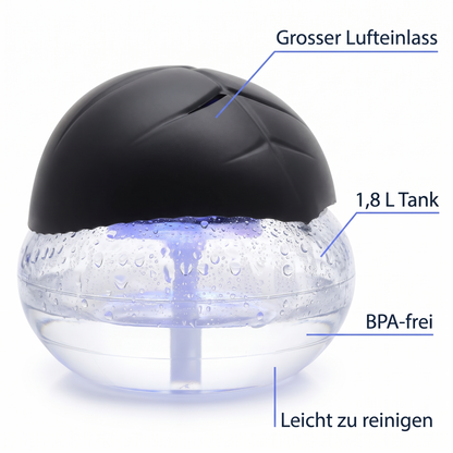 AquaScent