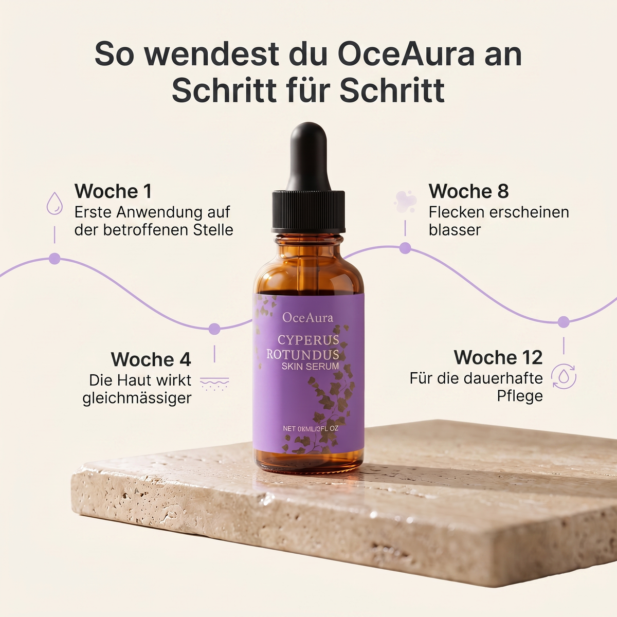 Cyperus Rotundus Altersflecken Serum
